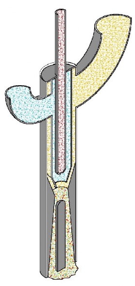 JET Saponification Device JET Saponification Device