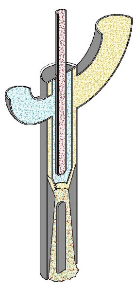 JET Saponification Device JET Saponification Device